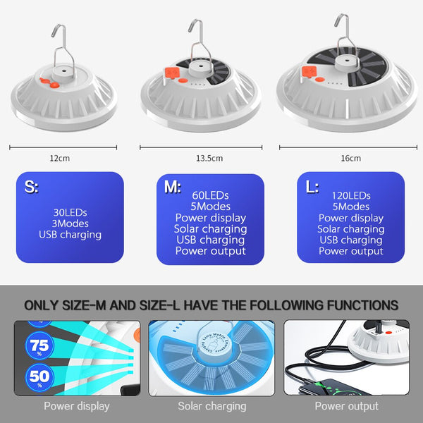 300W Remote Control Solar Light Powerful USB LED Solar Lamp with Power Bank Function Emergency Light Outdoor Camping Light
